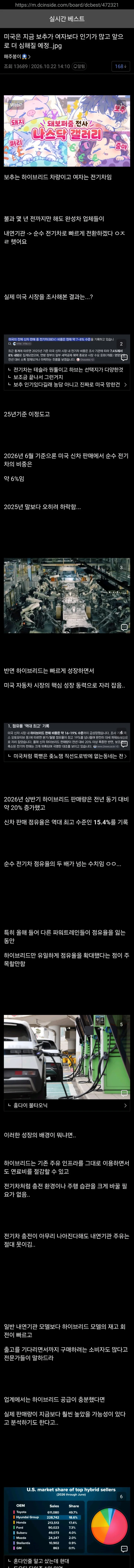 미국은 지금 보추가 여자보다 인기가 많고 더 심해질 예정