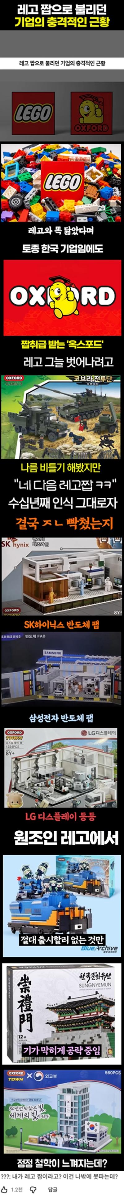 레고 짭으로 불리던 기업의 충격적인 근황