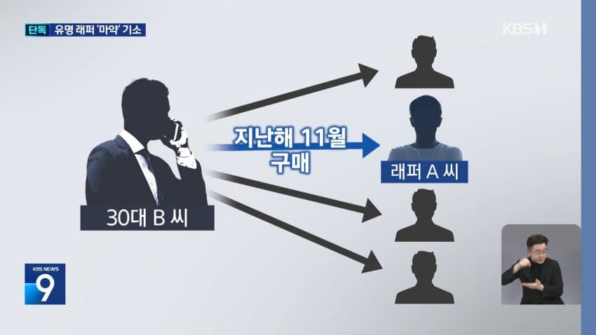 [단독]'대마 젤리 구입' 40대 래퍼, 빌스택스였다..마약류 투약 혐의 (11)