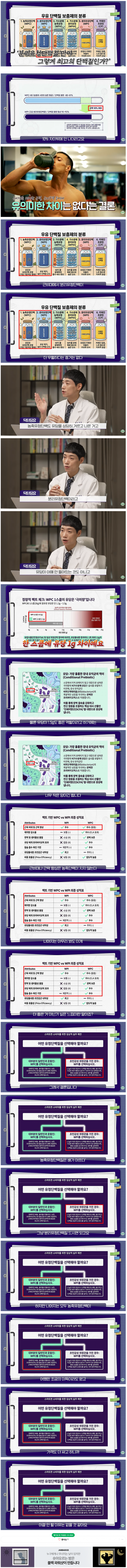 싱글벙글 일반인들은 모르는 단백질 보충제의 진실 (2)