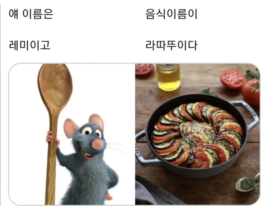 라따뚜이의 충격적인 진실 jpg