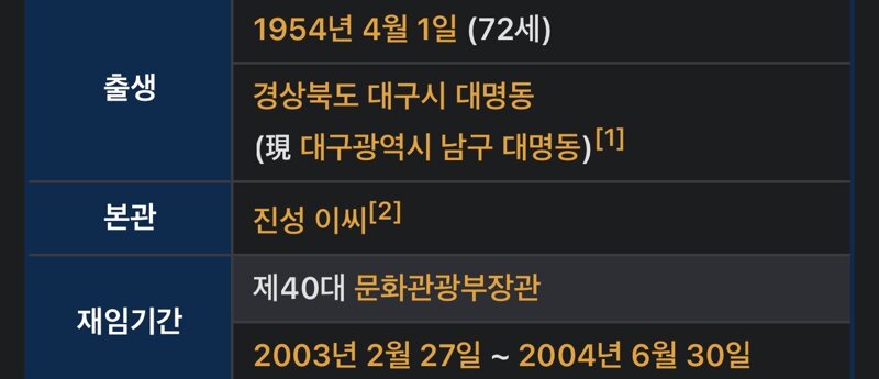 망작이 없는 감독의 필모그래피 (7)