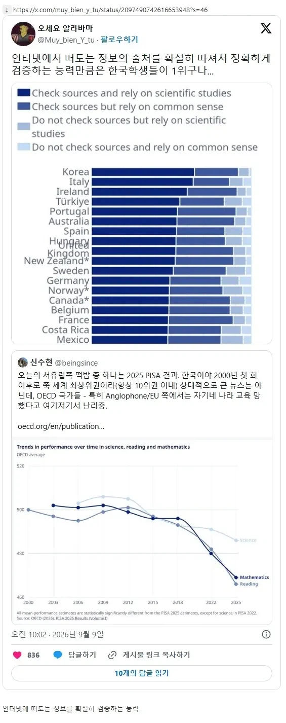 한국이 수많은 나라를 제치고 1등한 분야