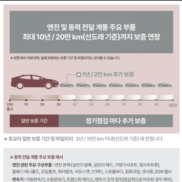 도요타 이거 완전 미친 ㅅㄲ 들이네 (2)