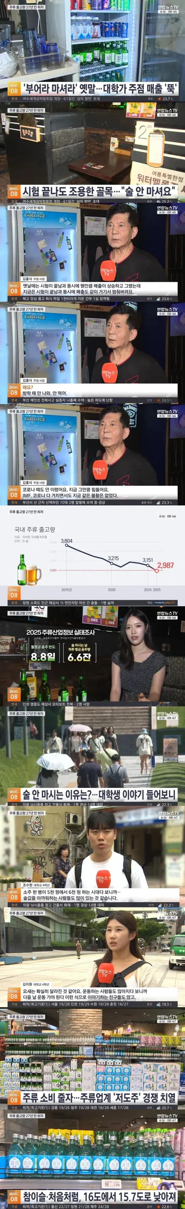 소주 출고량 27년만에 최저 갱신ㄷㄷ