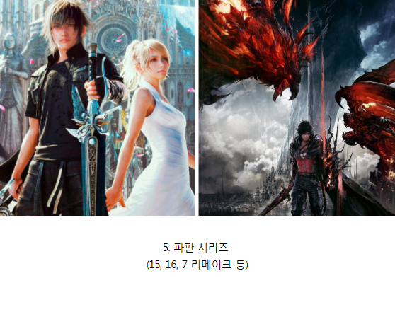 JRPG 현세대 '3황'은 누구? (5)