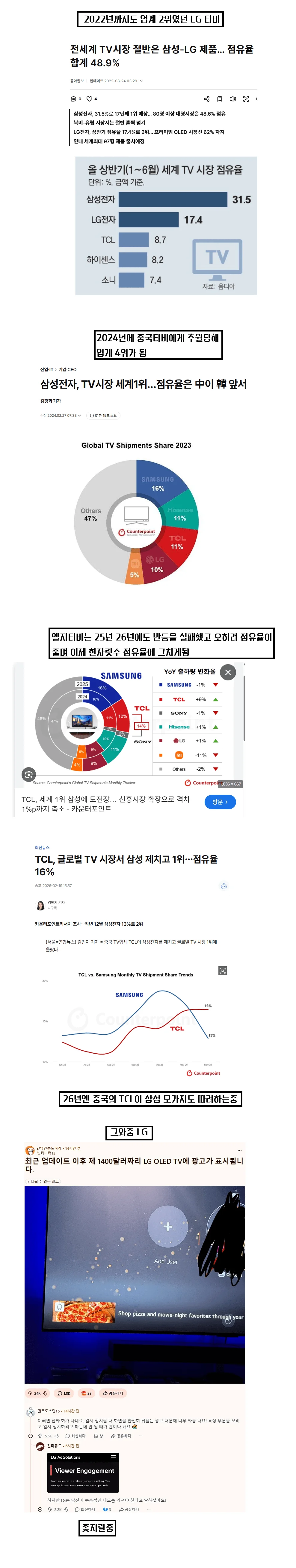 미래엔 중국차가 한국시장 먹을거라 생각하는 이유
