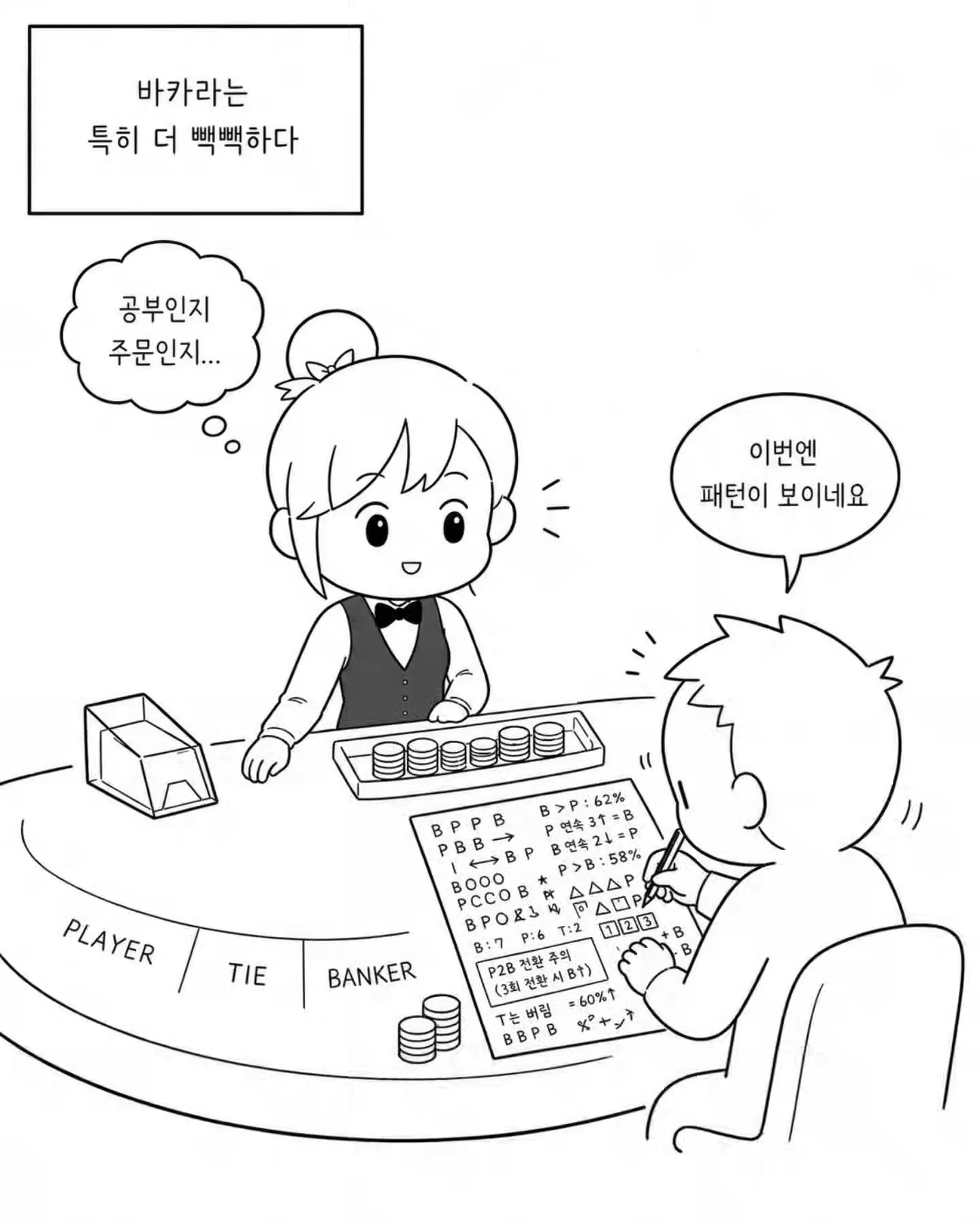 [스압] x지노에서 거의 논문을 쓰시는 손님 (2)