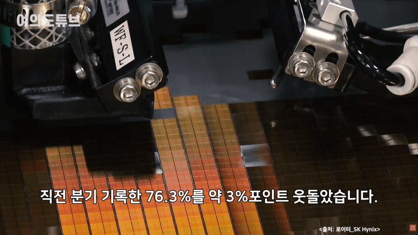 SK하이닉스 분기매출 100조 돌파..영업이익 83조 최대 (11)