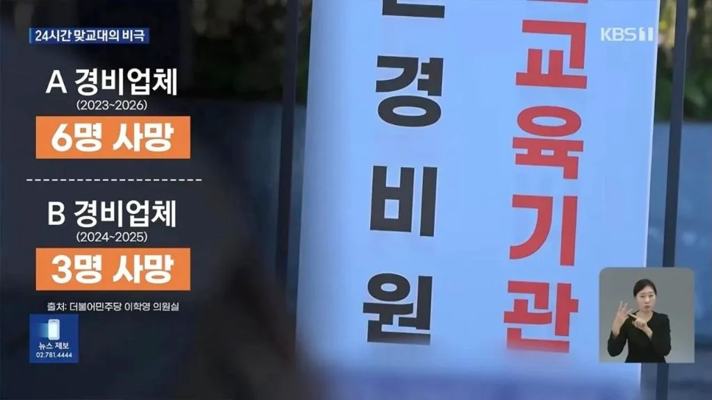 사망 위험이 높은 직업 중 하나 (4)
