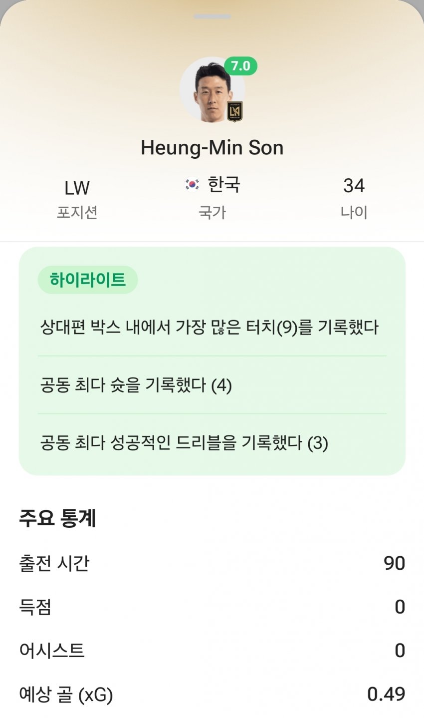 오늘 DC전 손흥민 활약 (2)