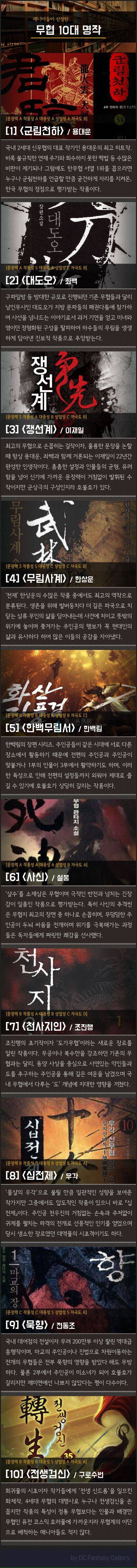 매니아들이 선정한 10대 무협지