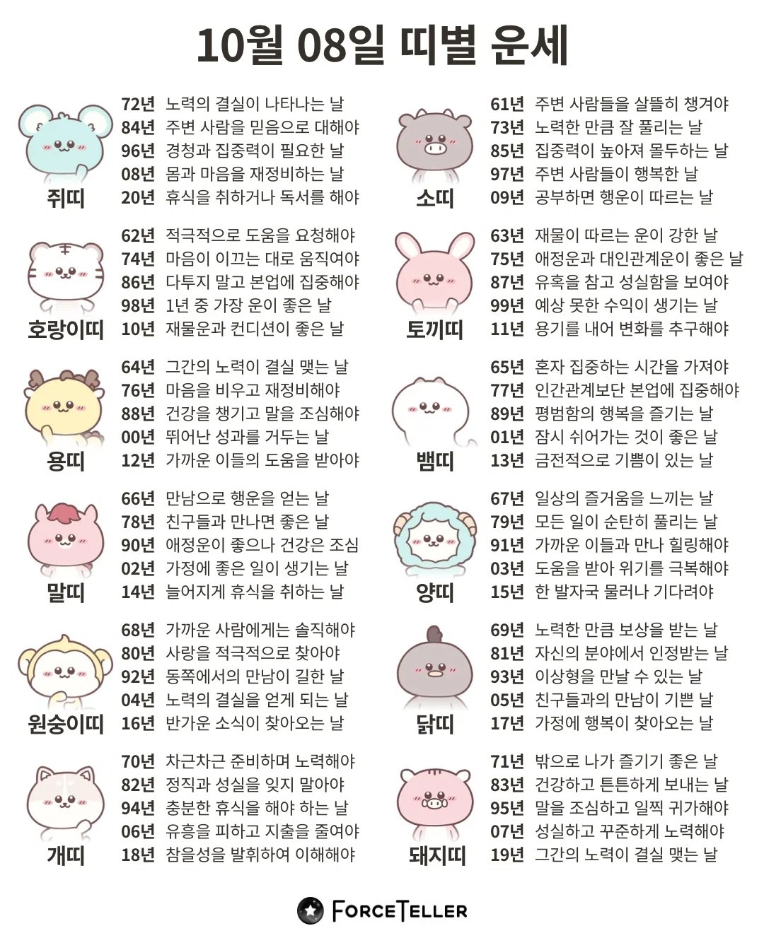 🍀10월 8일 별자리/띠별 운세🍀