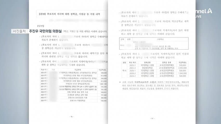 채널a) 김성수 후보자, '처남찬스' 도곡전세 살며..장학금 신청 (2)