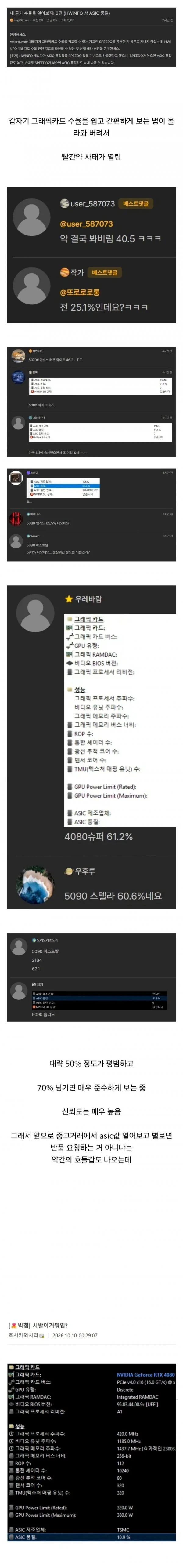 그래픽카드 수율확인으로 난리난 컴퓨터 커뮤니티