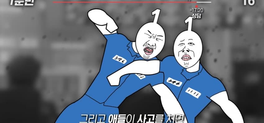 소년원의 하루 일과는 어떻게 될까? (36)