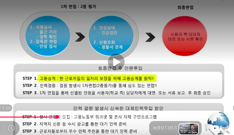 국짐 김민수최고의원 악덕사업주 ㅋㅋㅋ (5)