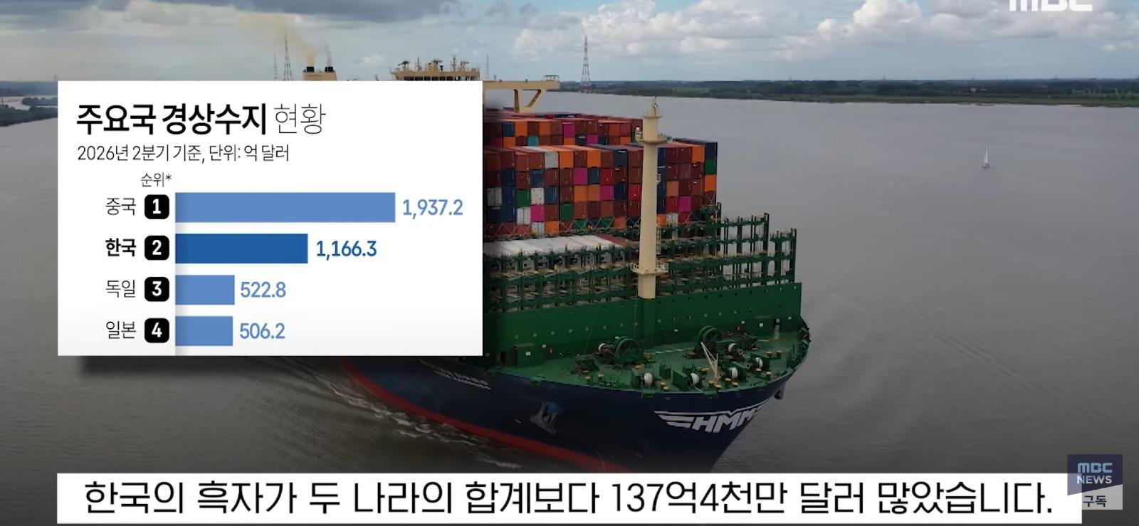 긁히면 나오는 반응, 일본 우리도 해봤다. (9)