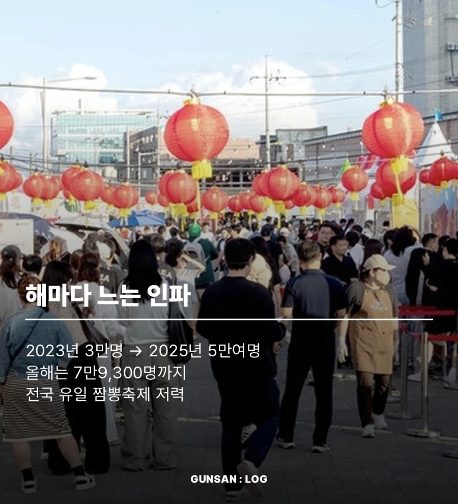 군산 짬뽕 축제 논란 (3)