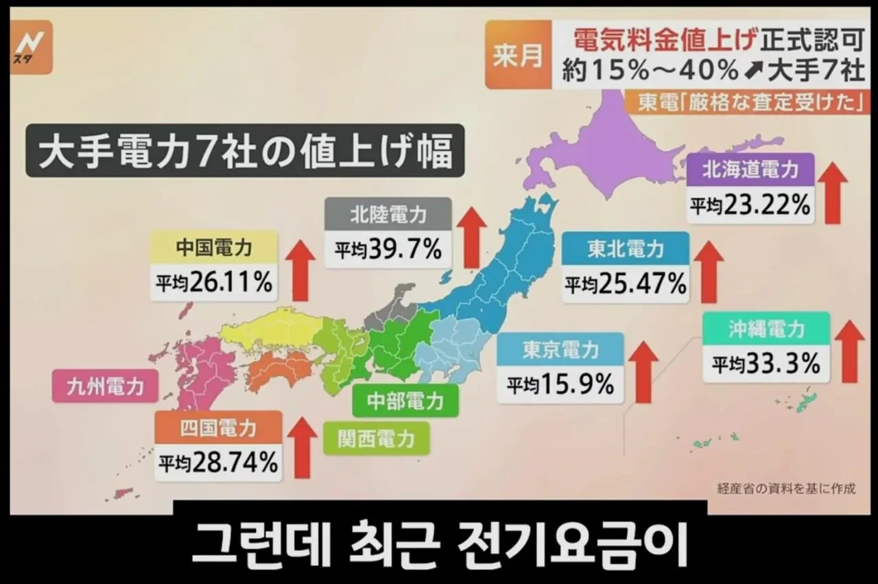 싱글벙글 일본에서 폐업하는 라면집들이 급격하게 늘어가고 있는중 (16)
