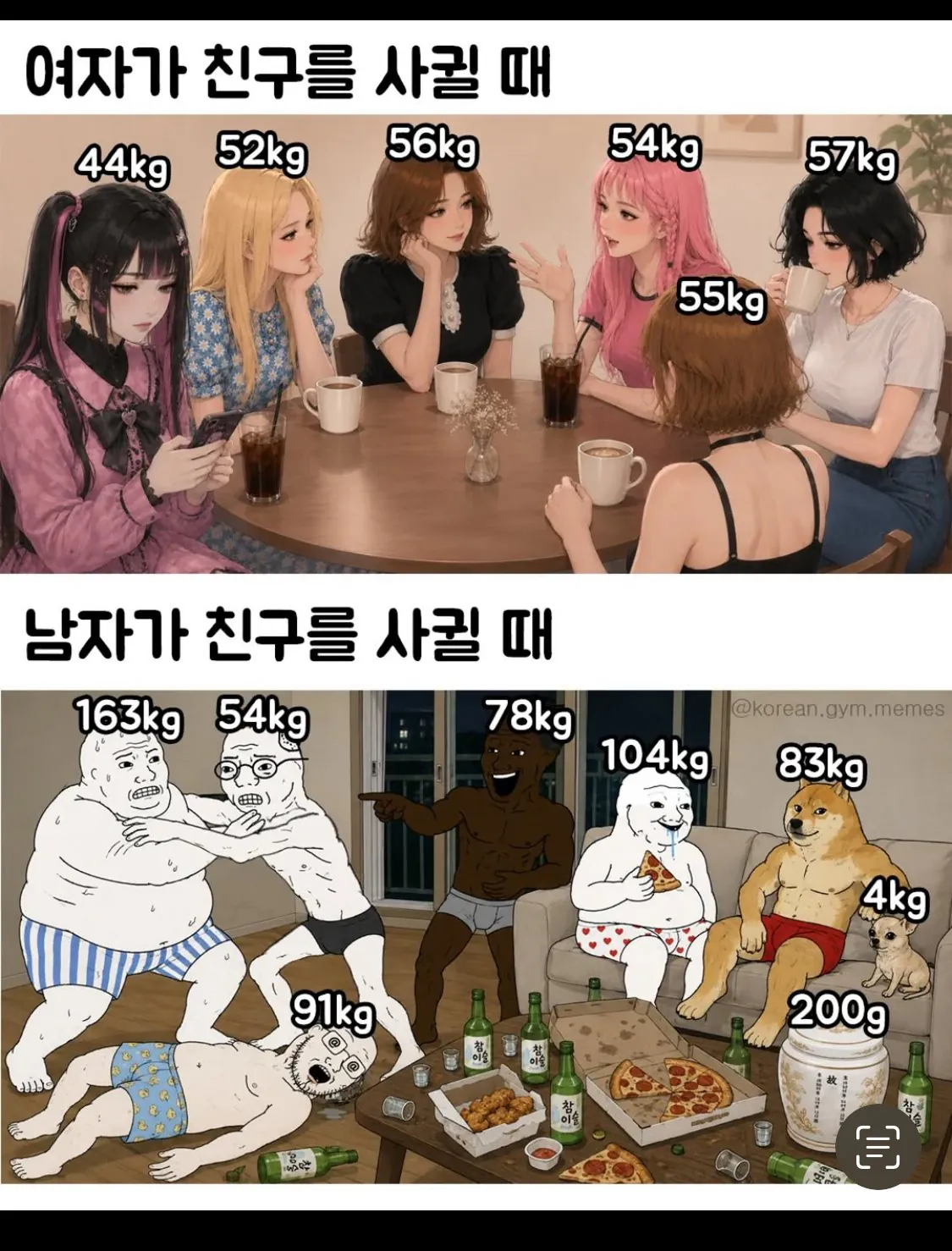 여자가 친구를 사귈때 vs 남자가 친구를 사귈때