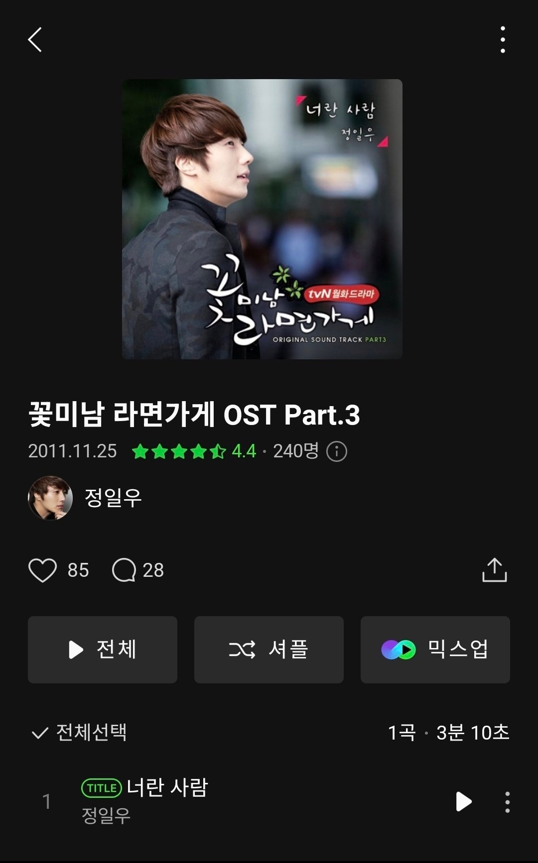 현재 영화덬들한테 난리난 배우.......................twt