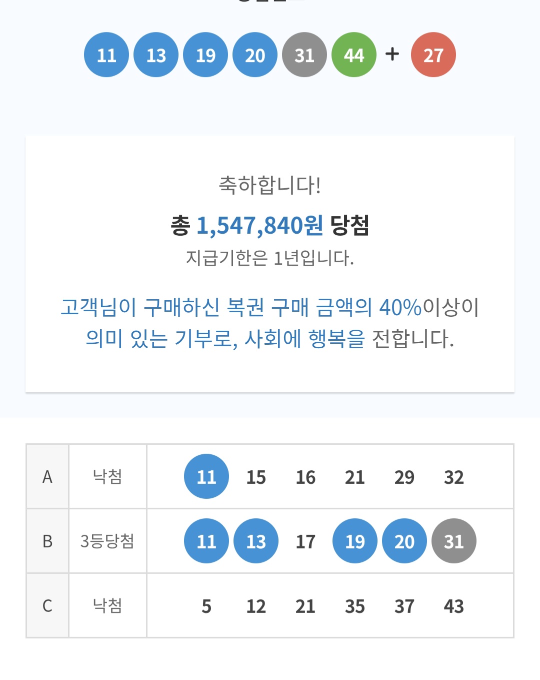 와이게 되네요.