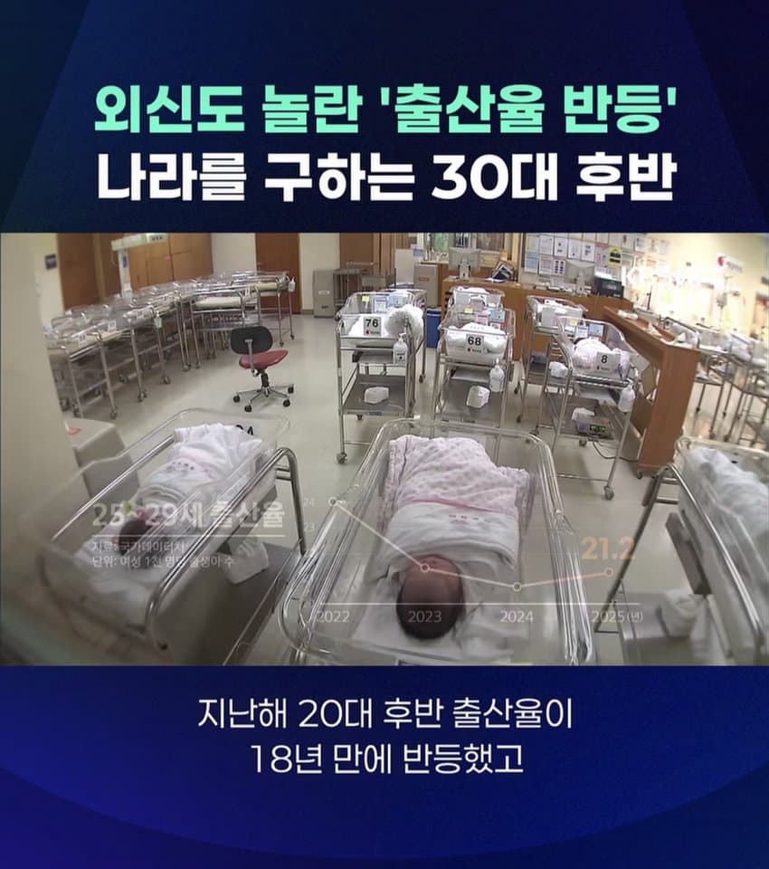 외신도 놀란 출생률 반등 나라를 구하는 30대후반 (17)