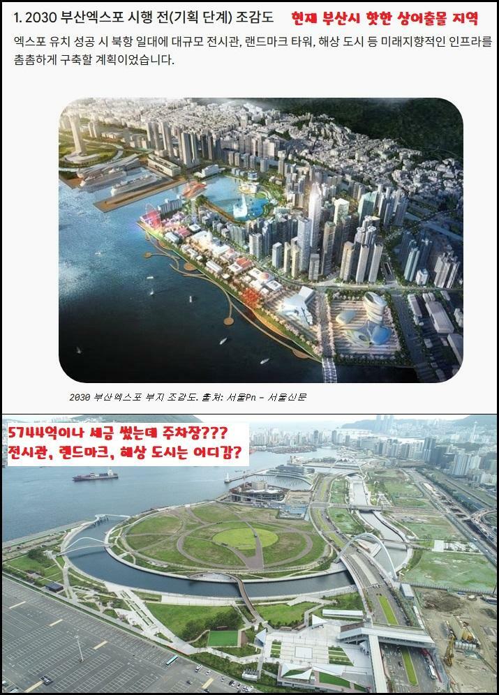 부산상어 출몰지역 세금낭비규모