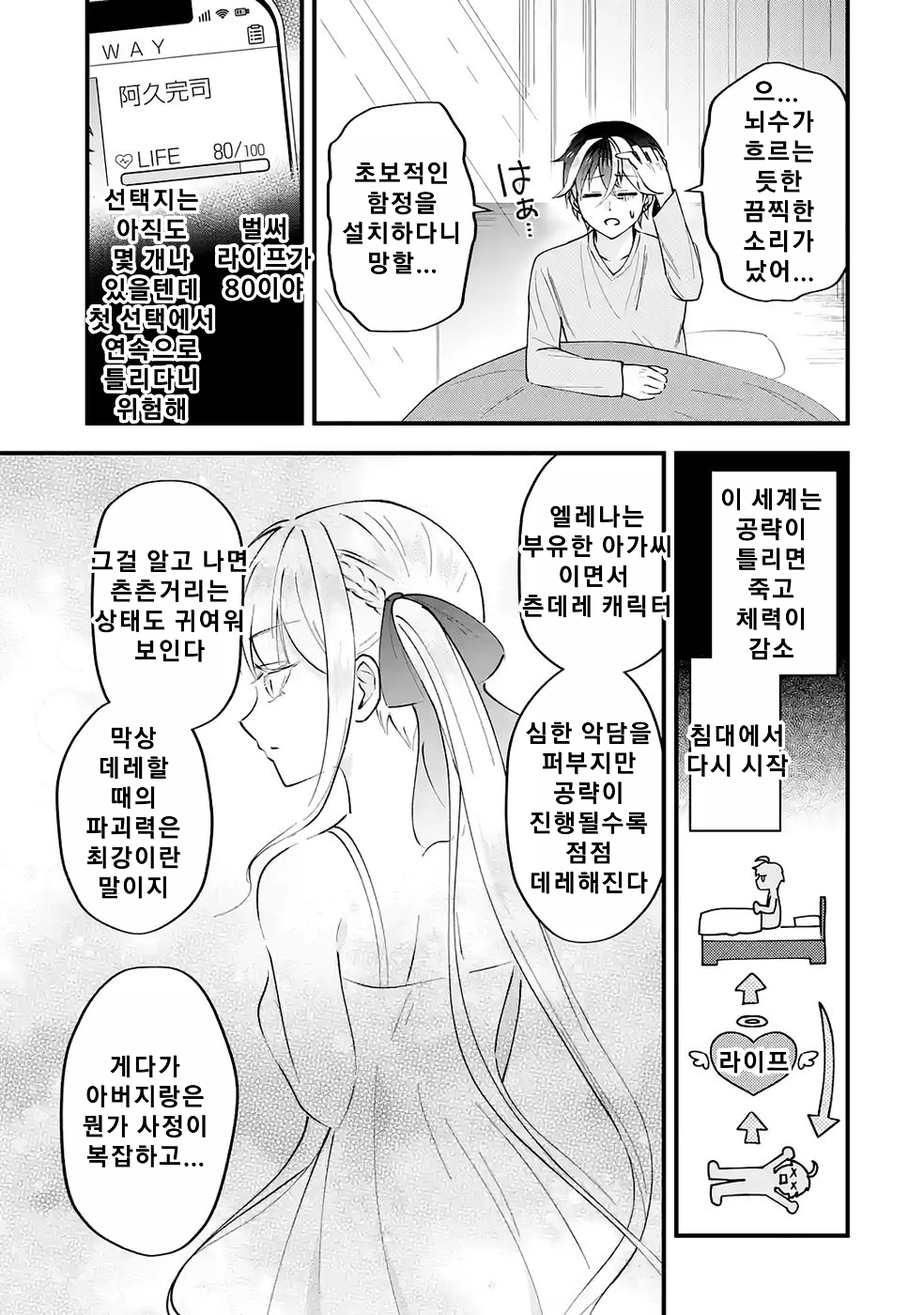 연애 게임의 악역으로 환생했기에, 원작 지식으로 히로인 공략 (2) manhwa (15)
