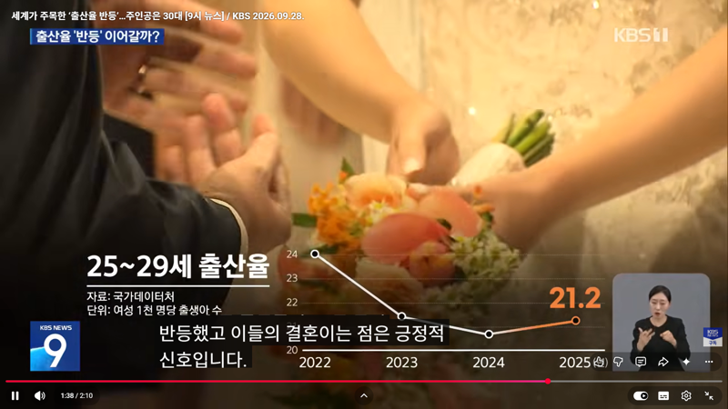 세계가 주목한 출산율 반등, 주역은 30대 (15)