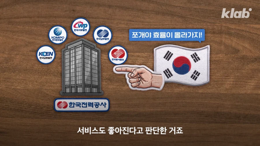 민영화 할꺼야? 안할꺼야?? (2)