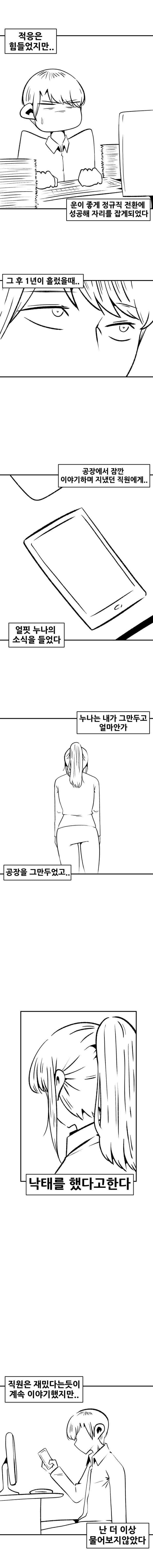 공장에서 나는 향기를 나는 싫어한다 (28)