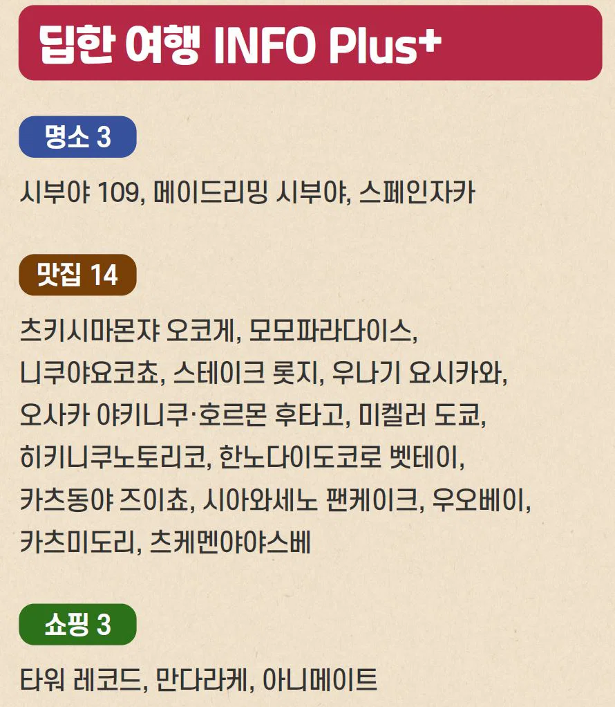 도쿄 여행 갈 덬들 위한 가이드 북 추천 (3)