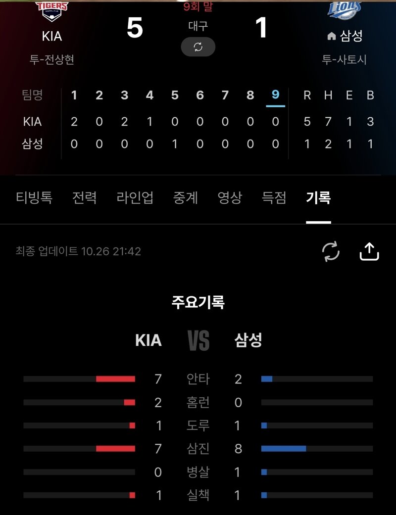 삼성 빠따 잘한다
