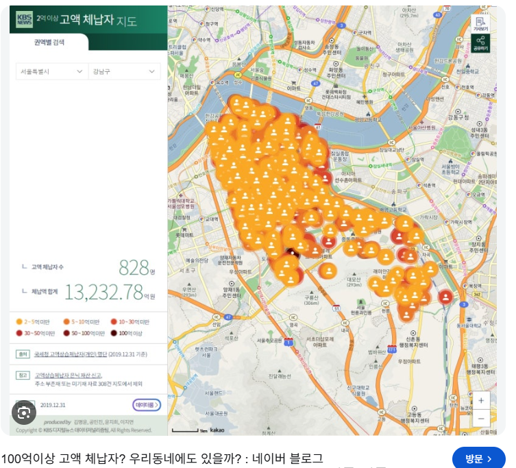선박왕4천억 다음 타자들 (고액체납자)