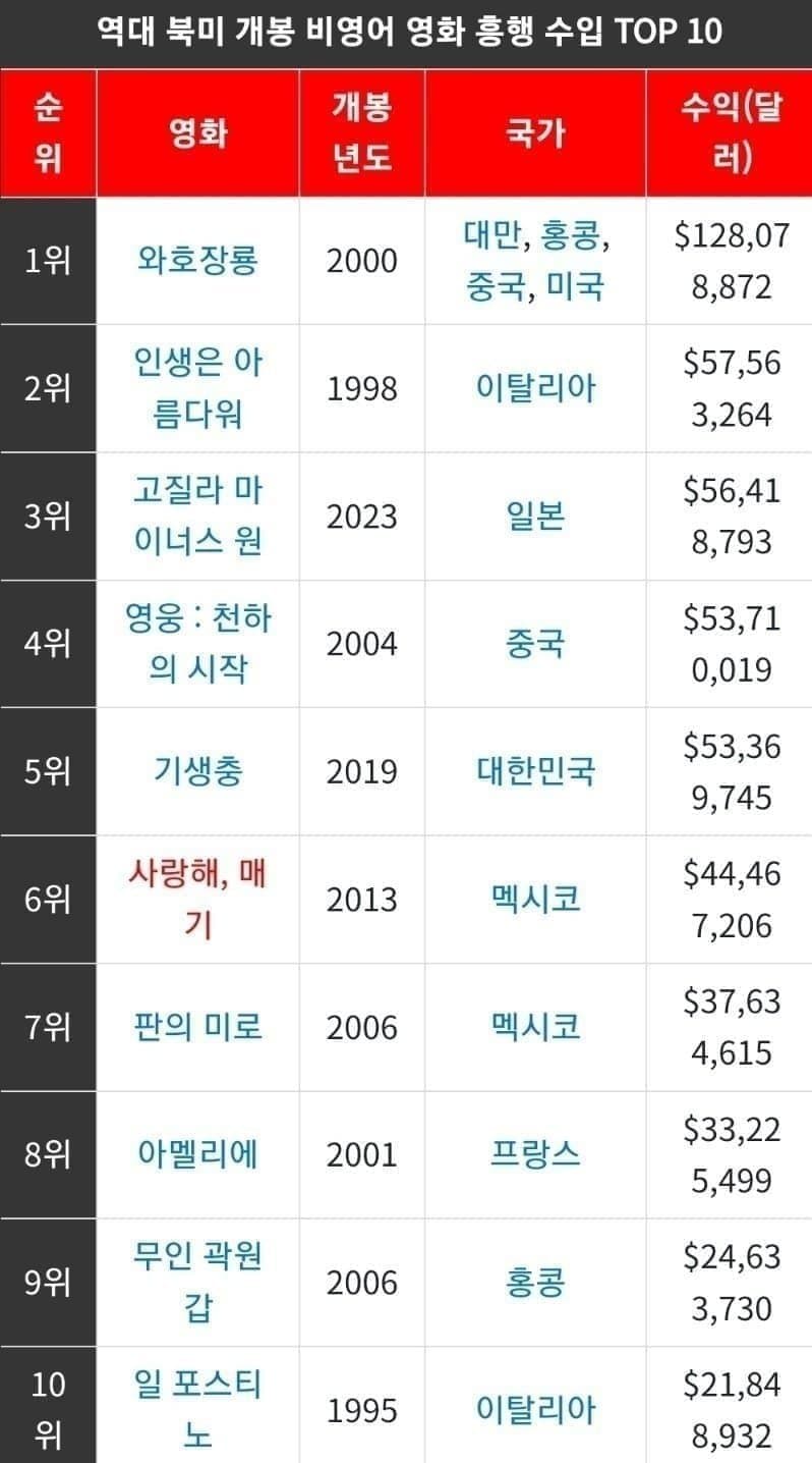 역대급이라는 일본 고질라 신작 ㄷㄷ (5)