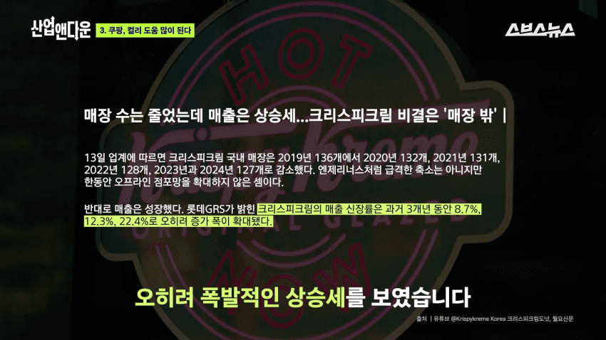 줄줄이 문닫는 크리스피 크림 근황 (25)