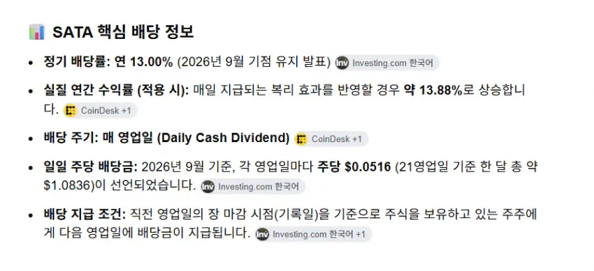 진짜 출시된 매일 분배금 주는 일배당 ETF (2)