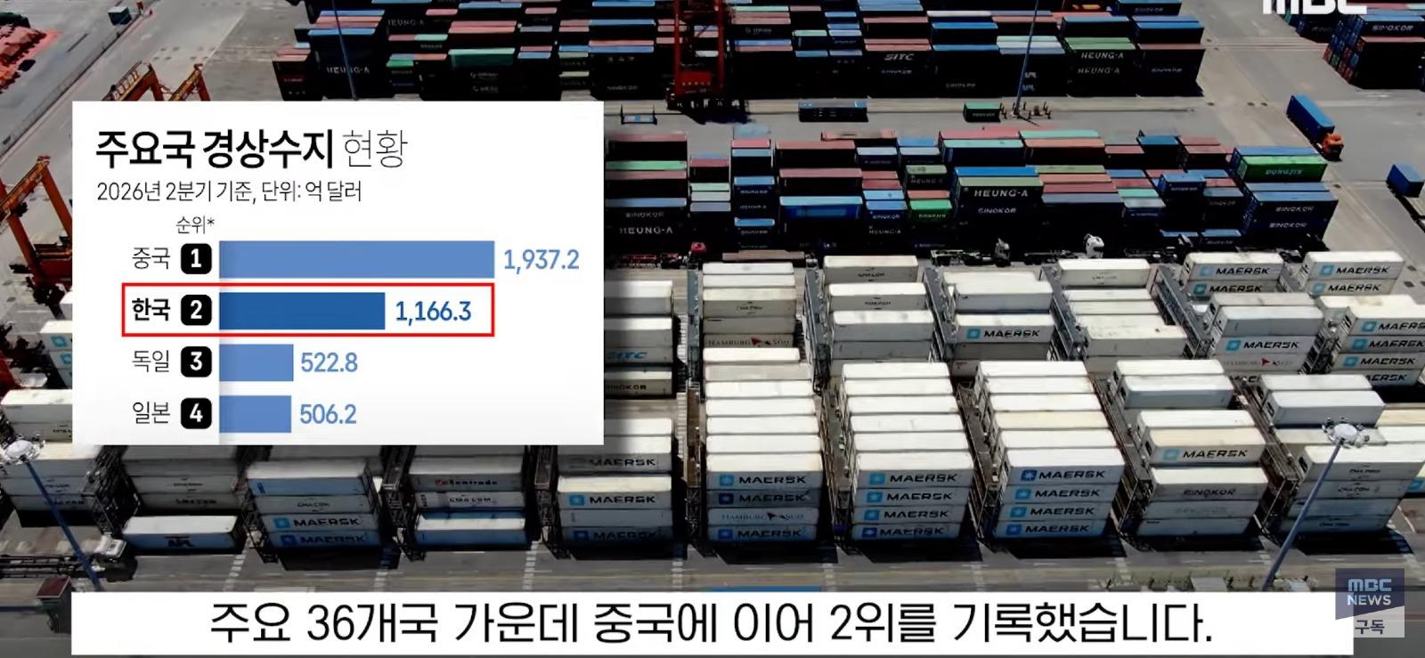 긁히면 나오는 반응, 일본 우리도 해봤다. (5)
