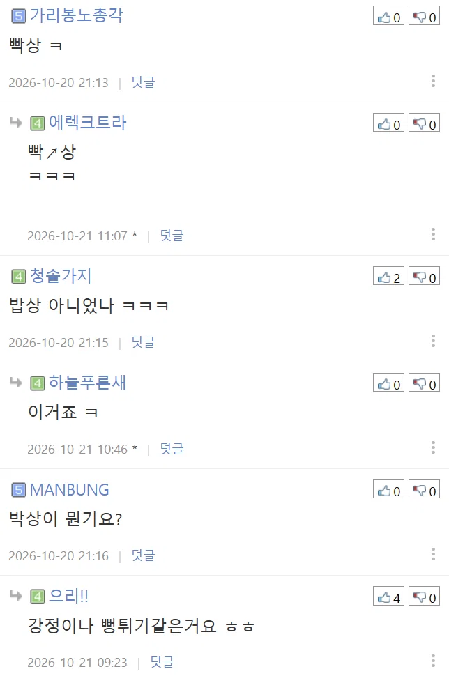 경상도 사람만 아는 단어..라는데 사실 경상도 사람들도 잘 모르는 듯 (2)