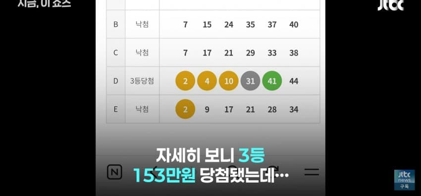 "로또 당첨 자랑하셨는데", 아들이 로또 용지 분실 (3)