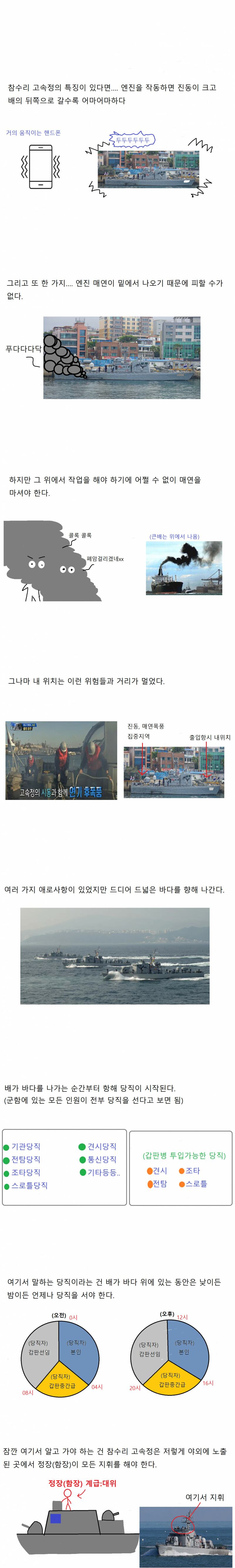 참수리 고속정에서 군 생활 한 만화 (5)