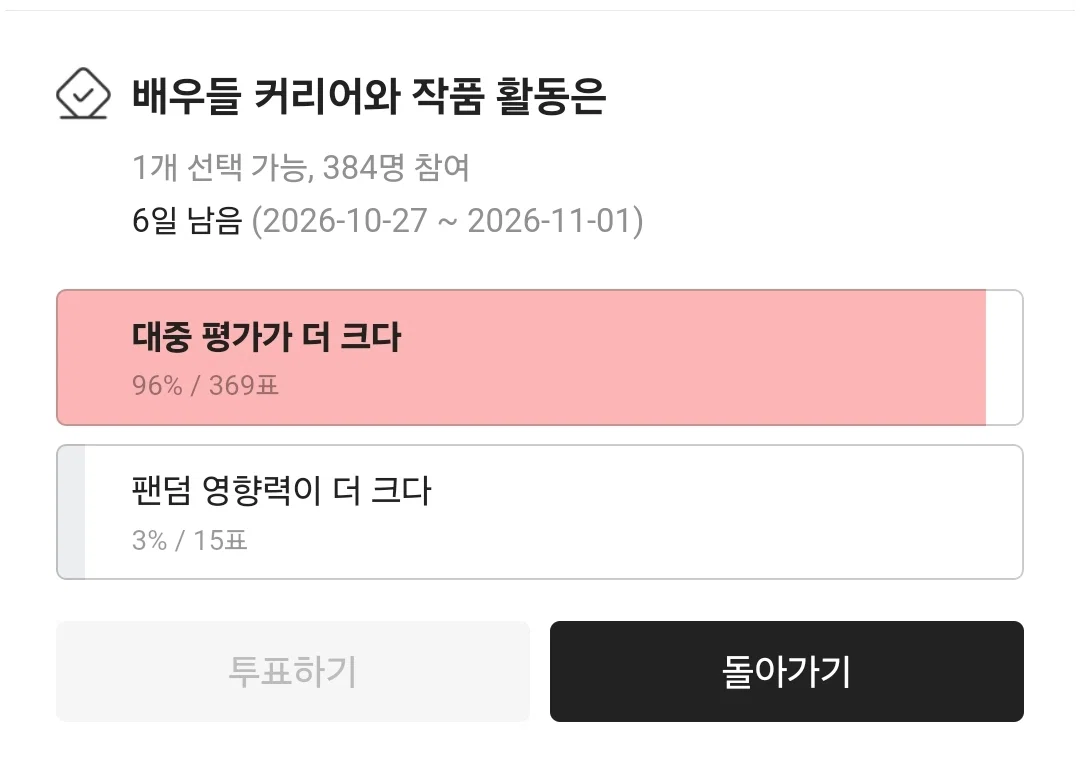 배우는 대중 장사다 vs 팬덤 장사다, 논란 붙은 트위터 (8)