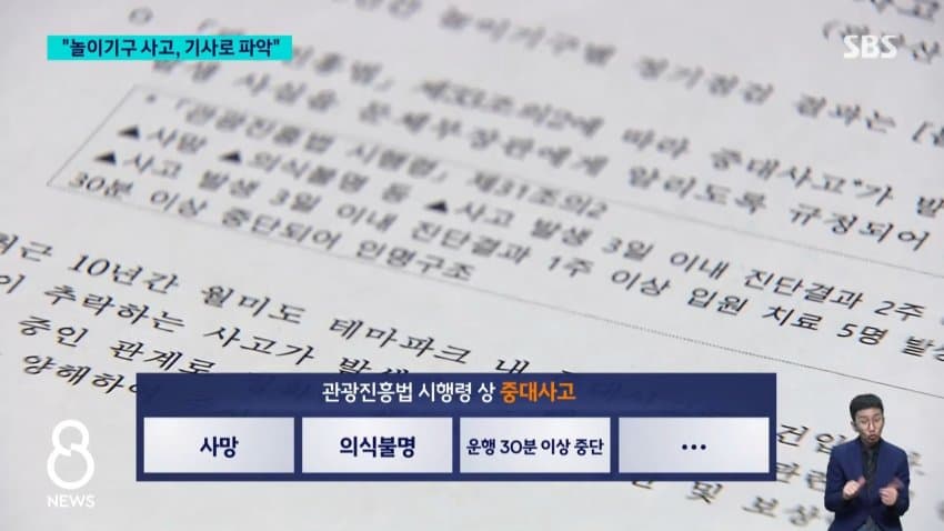 sbs) 놀이기구 사고 잇따르는데.."기사 보고 파악" 황당 답변 (10)