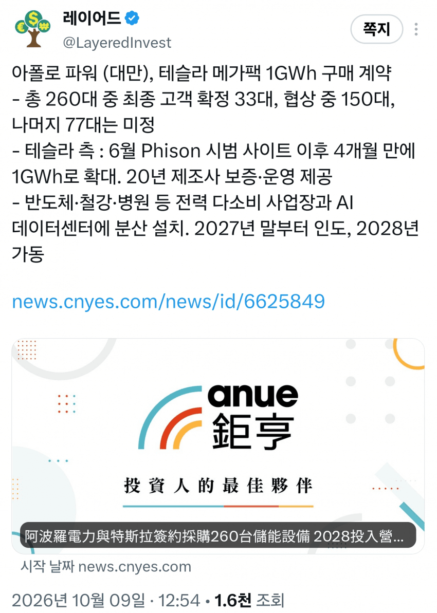 10월 9일 시황 (20)