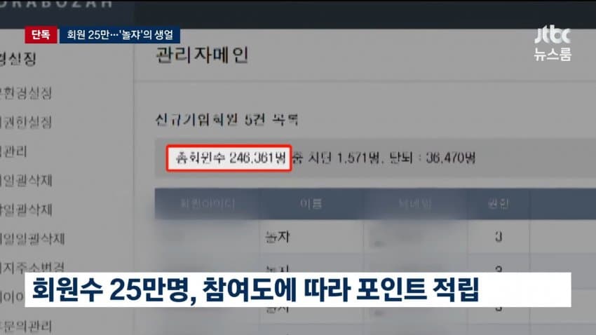 jtbc) 불법 촬영 '놀쟈' 5달째 폐쇄...경찰 추적 (17)