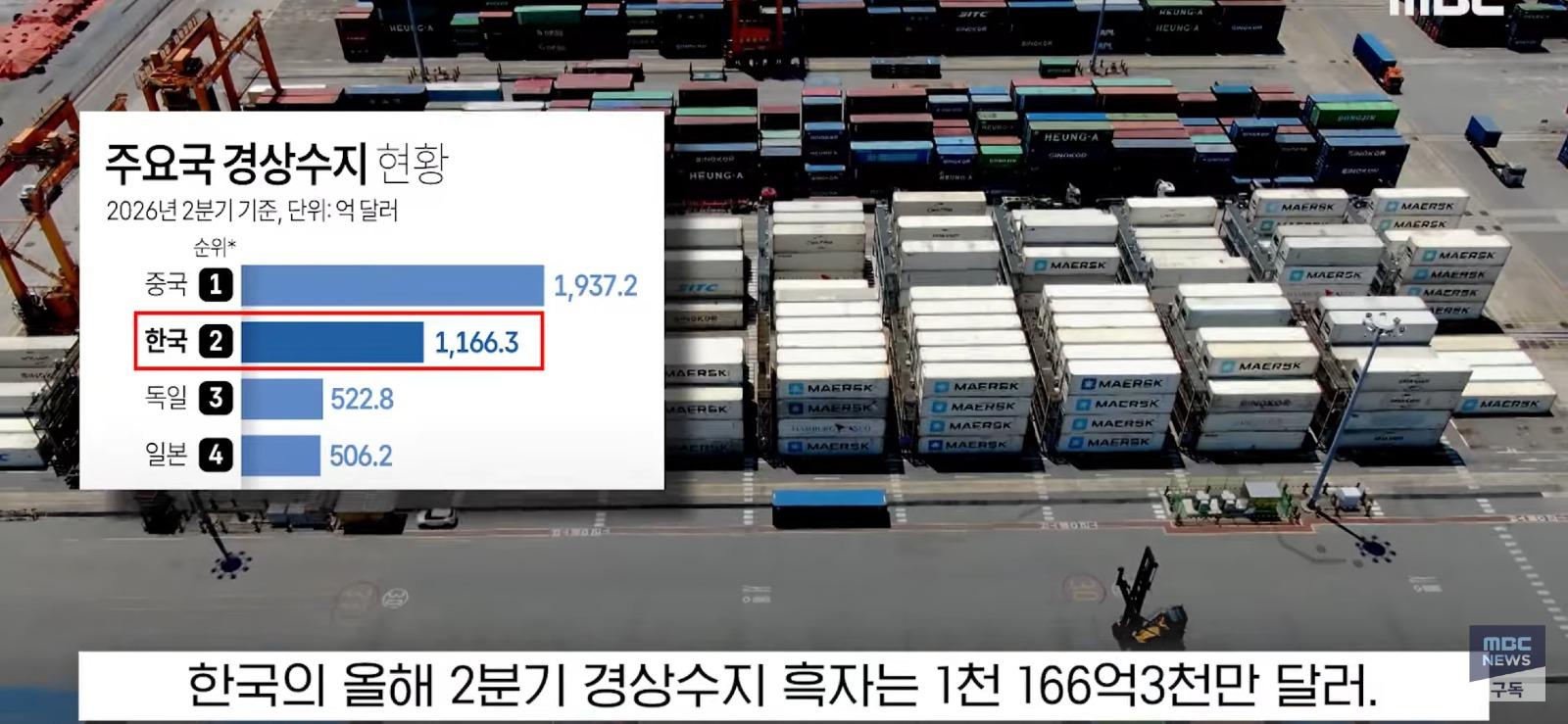 긁히면 나오는 반응, 일본 우리도 해봤다. (4)