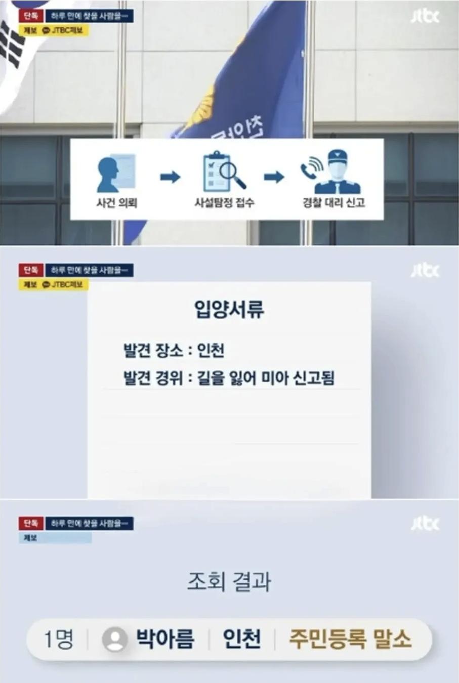 경찰이 36년을  찾았지만 못 찾아 (3)