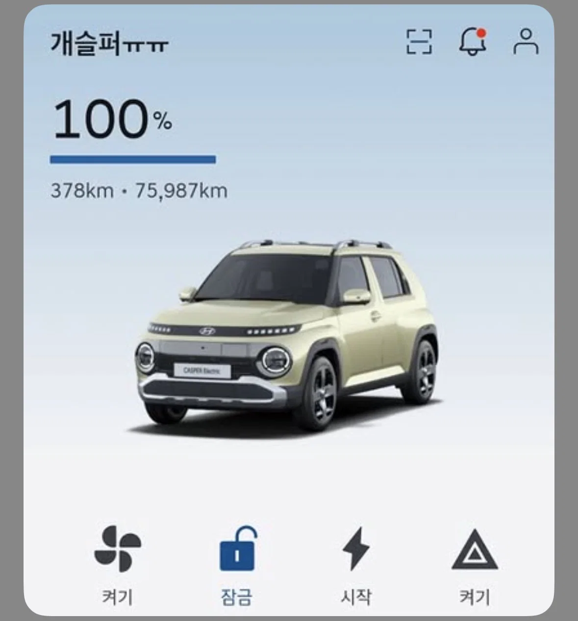 10월 2일은 ‘차에 이름 붙이는 날’ (6)